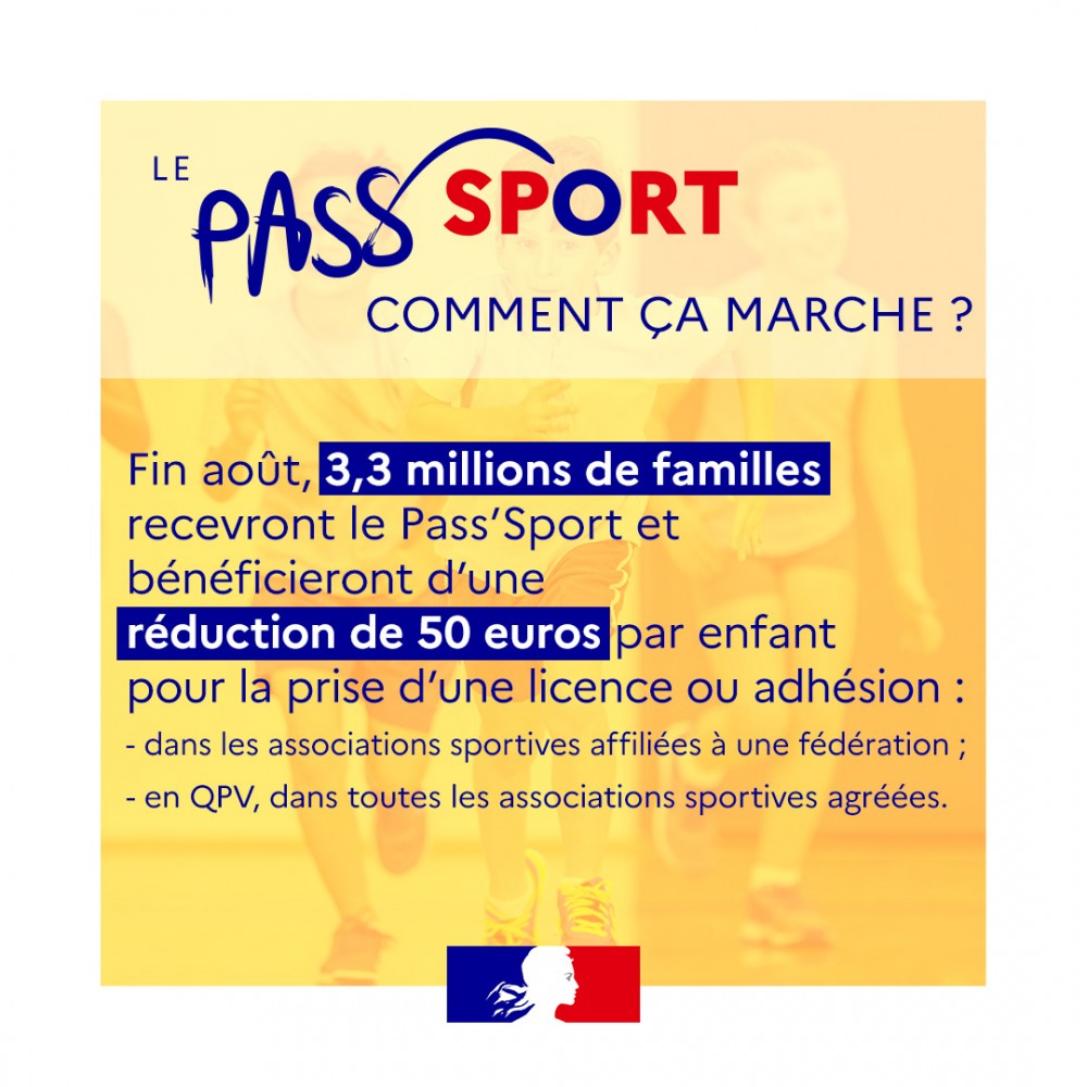 Pass sport jeune 50€ de réduction pour une adhésion, sous critère de ressources.